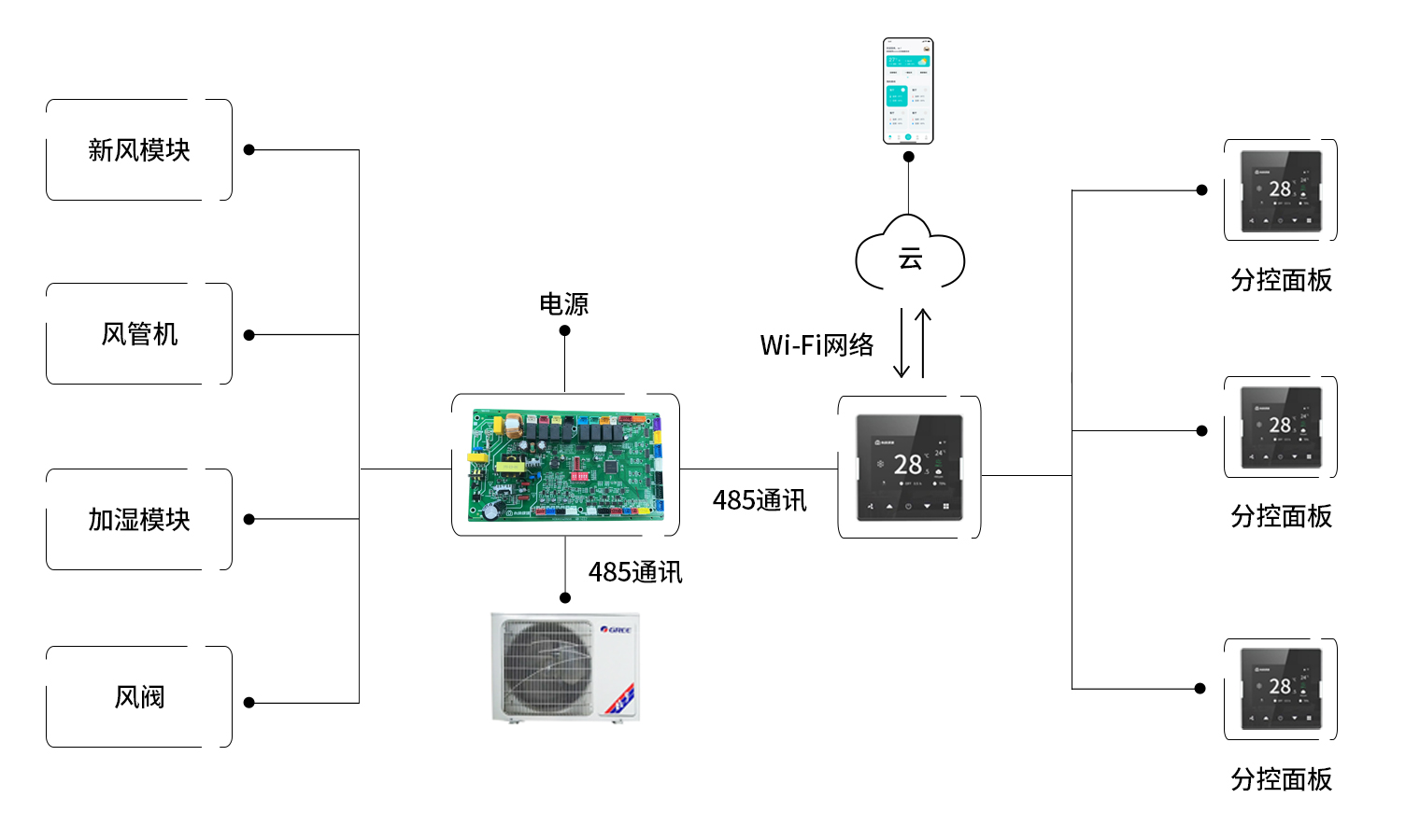 GA�ƽ�ס�(�й�����)�ٷ���վ